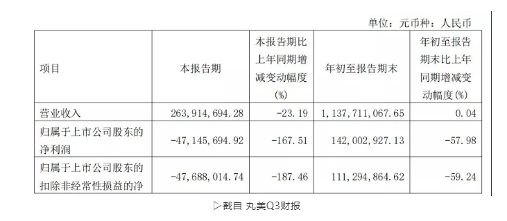 微信截图_20211103152249.png