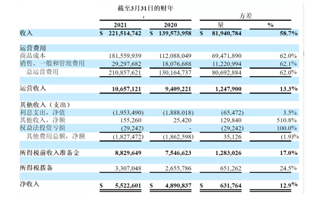 61d79c5a0ba44.png 11.png