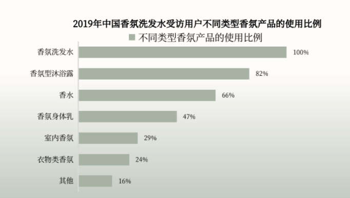 微信截图_20220322112629.png