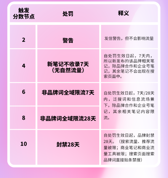 微信截图_20220421154530.png