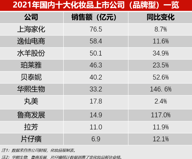 微信截图_20220505113540.png