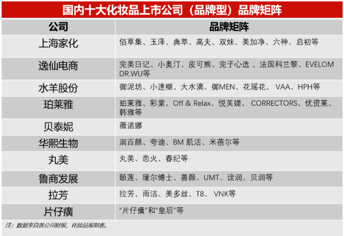 微信截图_20220505113619.png