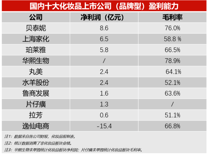 微信截图_20220505113626.png