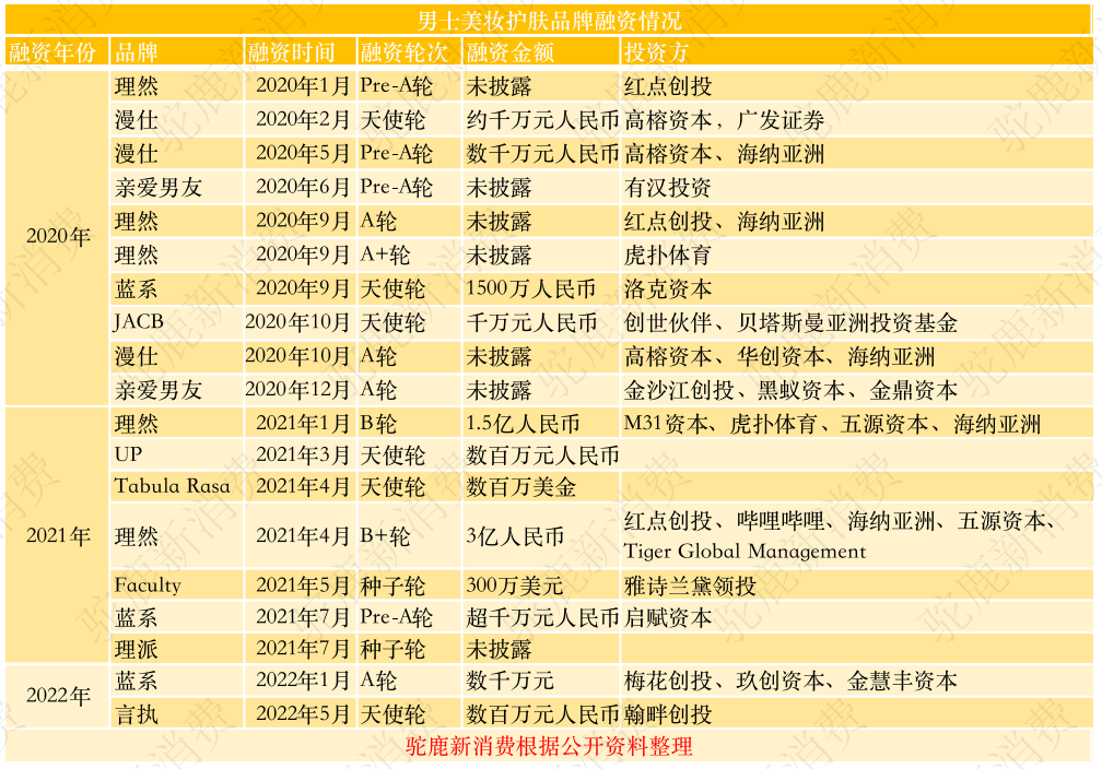 d3d9bee5c8546a531c56759904ce34a7.png