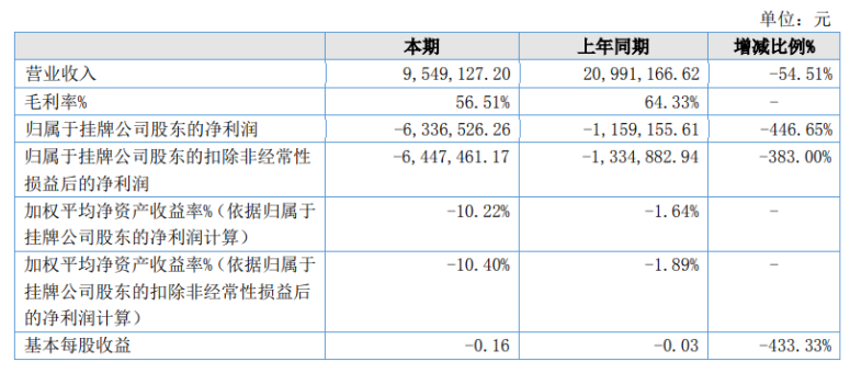 微信截图_20220823101705.png