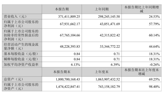 微信截图_20220825105812.png