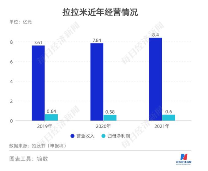 微信截图_20220902140727.png