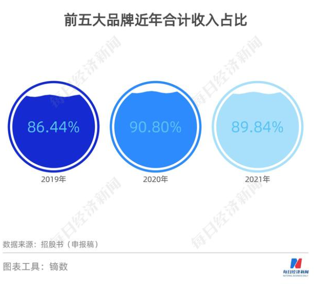 微信截图_20220902140712.png