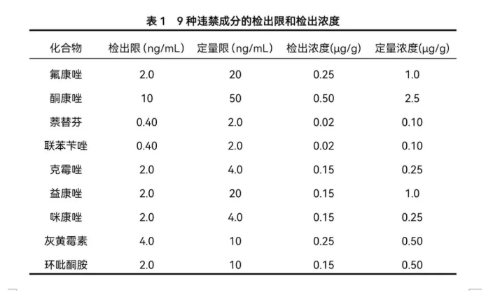 微信截图_20220914093140.png