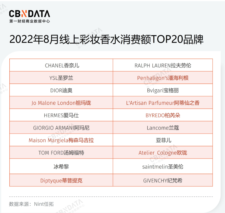 微信截图_20220914143013.png
