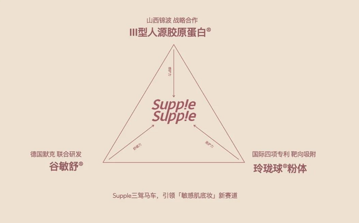 微信截图_20221014152418.png