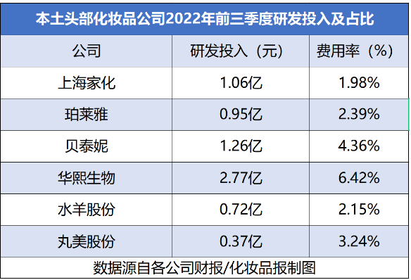 微信截图_20221124084954.png