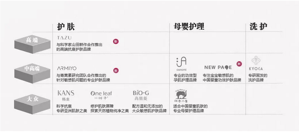 微信截图_20221222133900.png