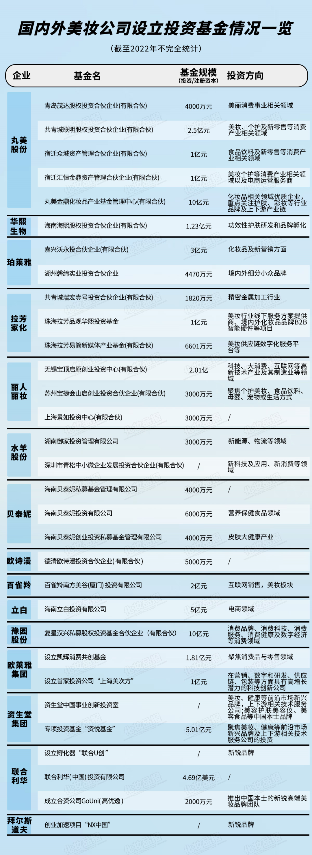 微信图片_20230113123738.png