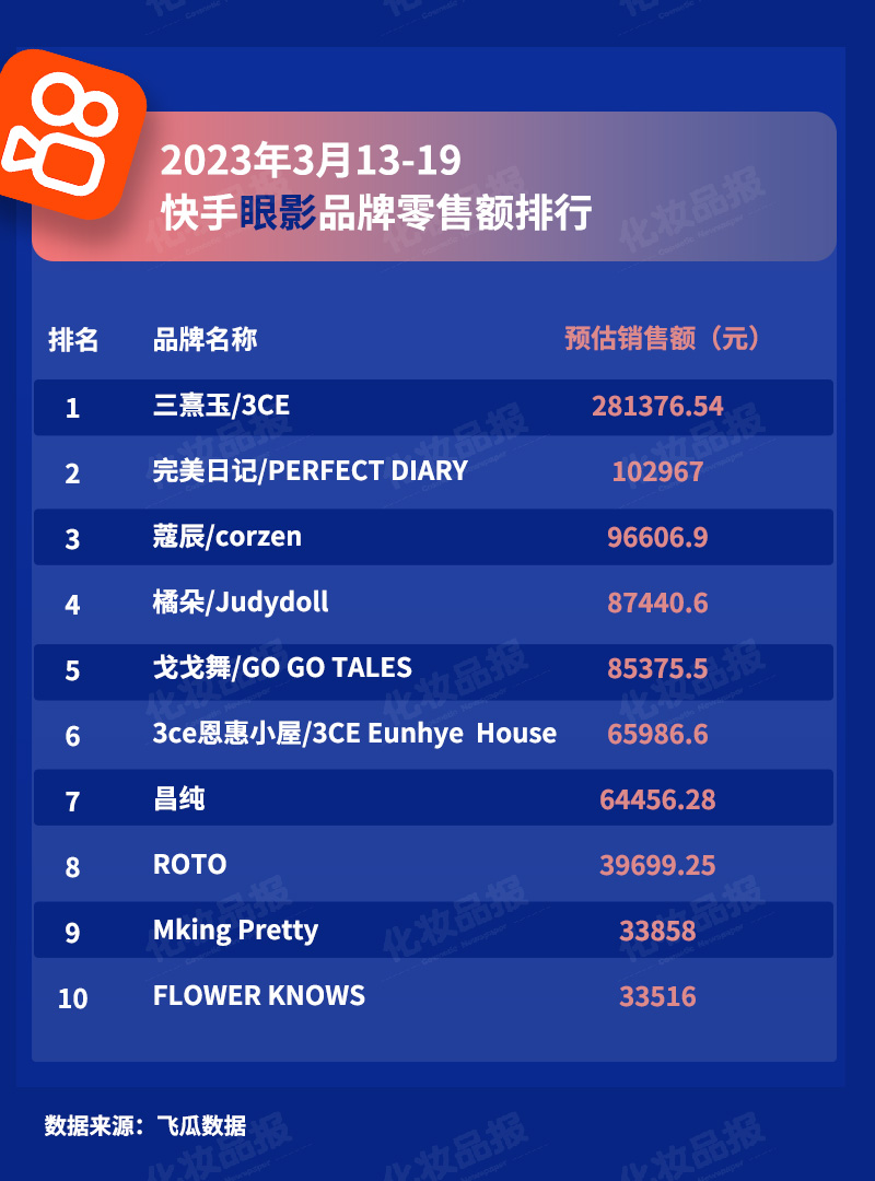 323数据抖音快手_13.jpg