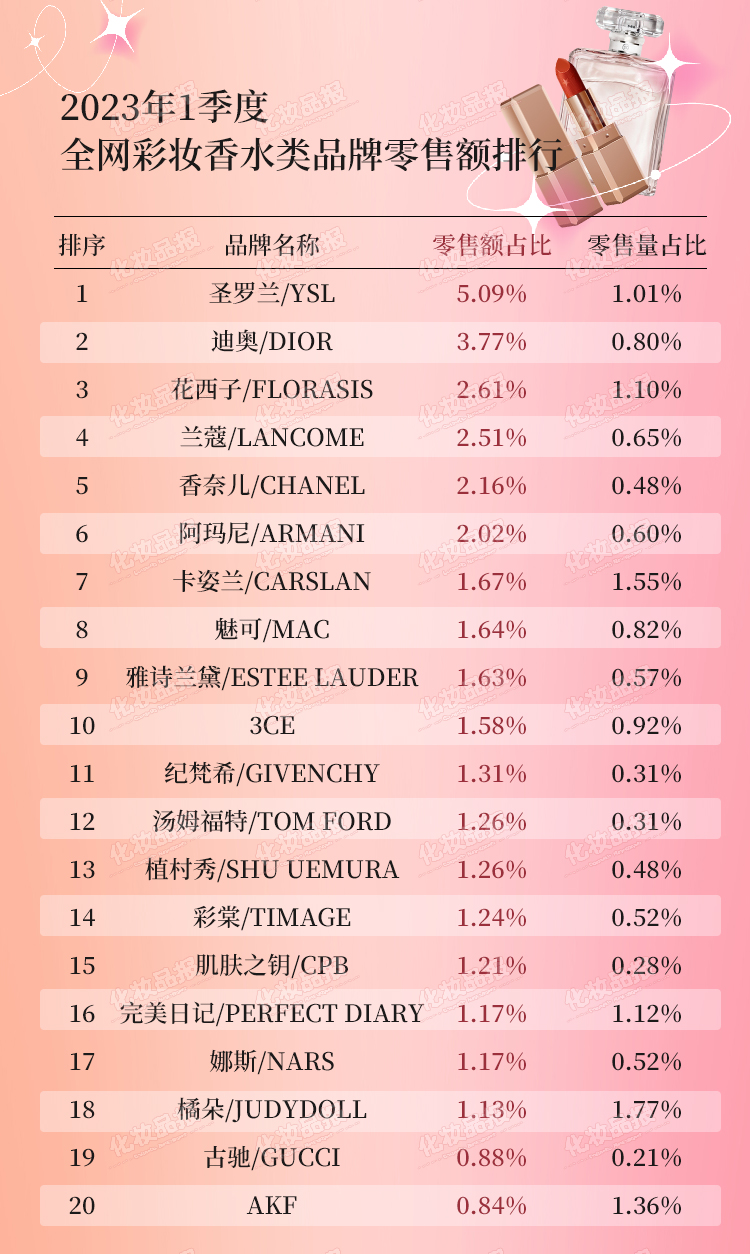 0413数据_02.jpg