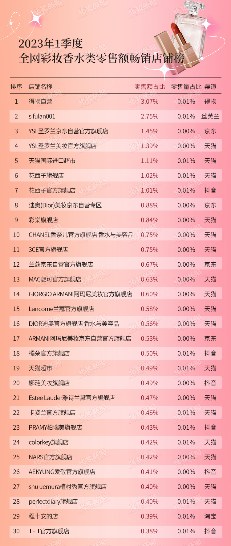 0413数据_03.jpg
