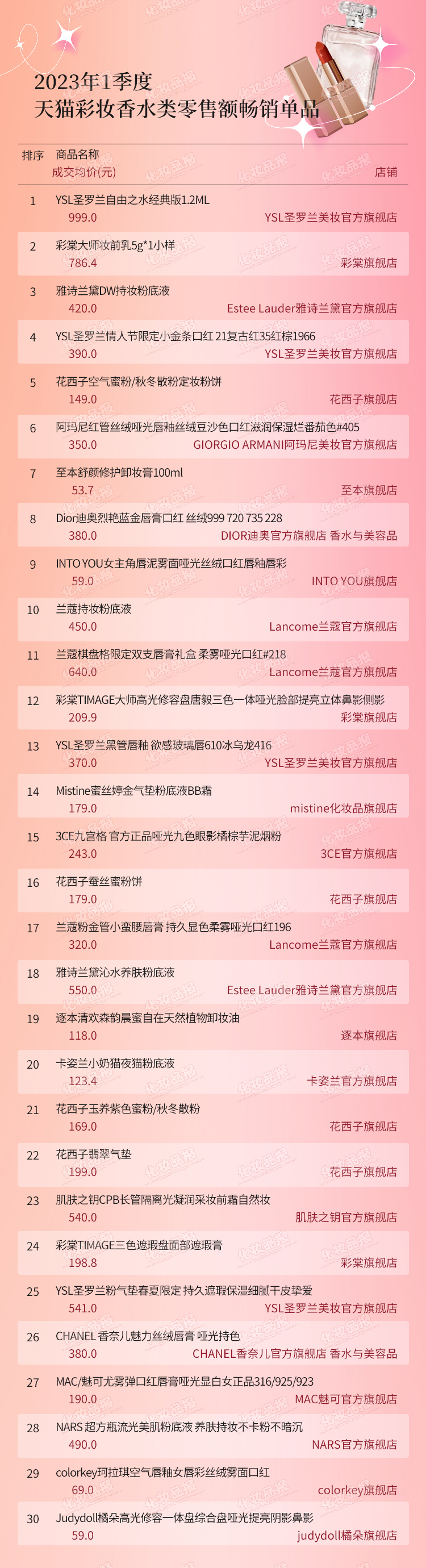 0413数据_04.jpg