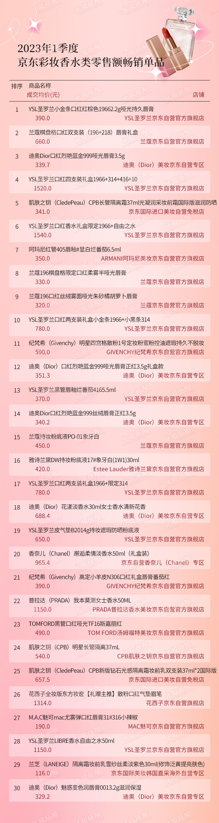 0413数据_05.jpg