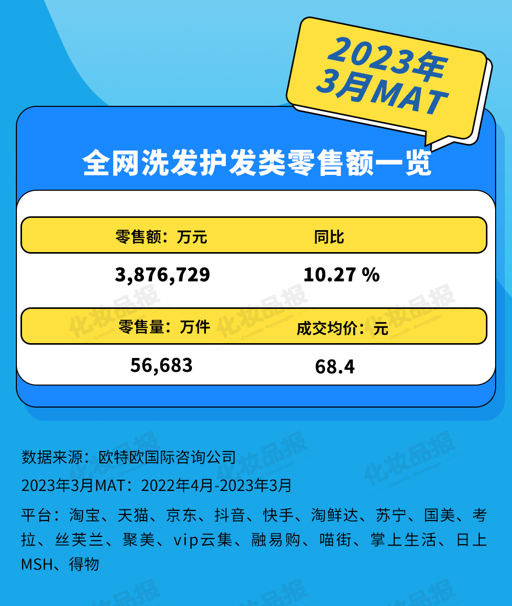 0417数据_01.jpg