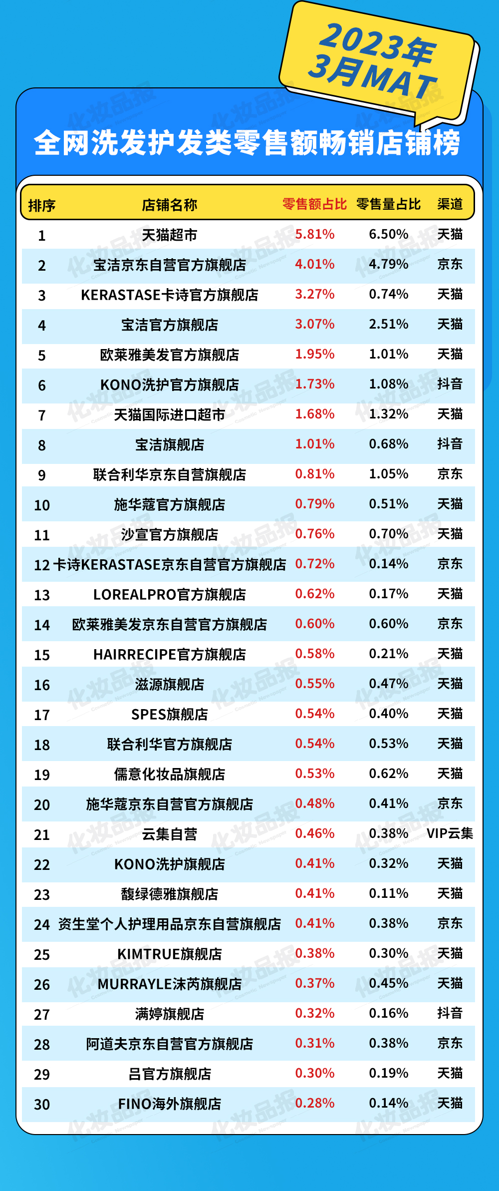 0417数据_03.jpg