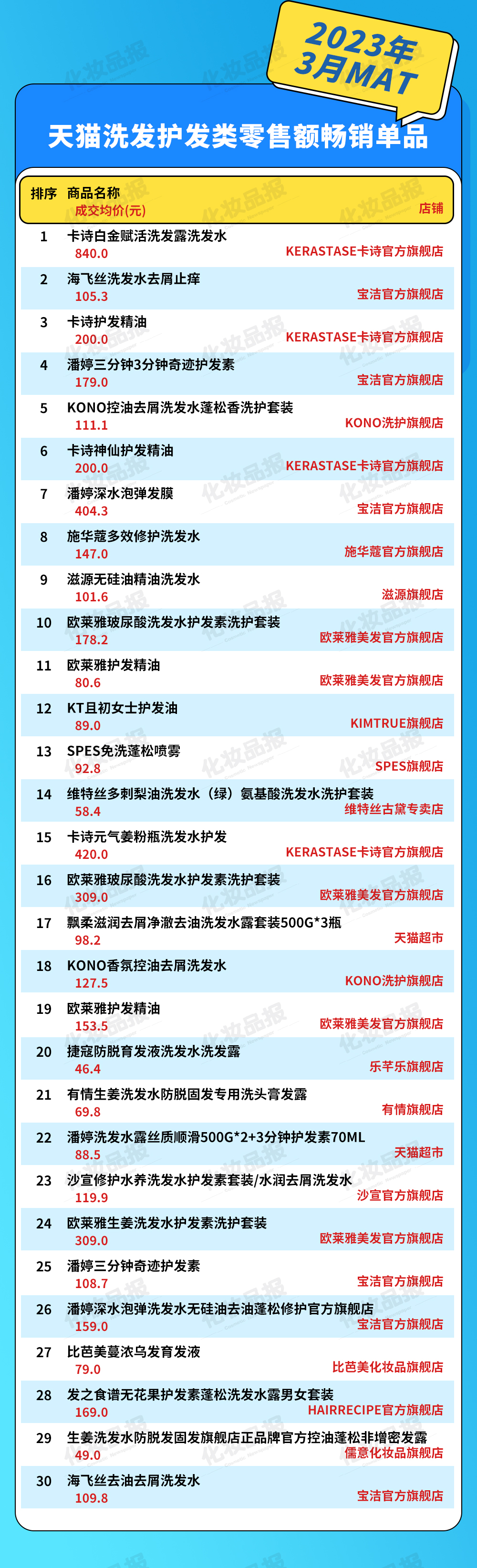 0417数据_04.jpg