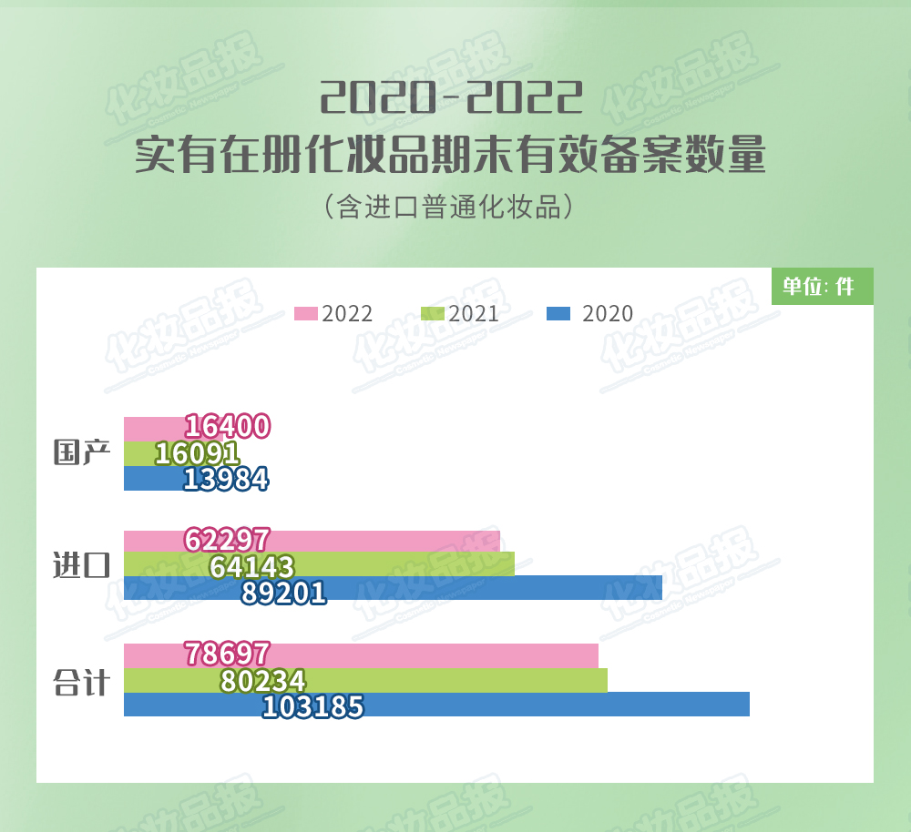 化妆品备案_03.jpg