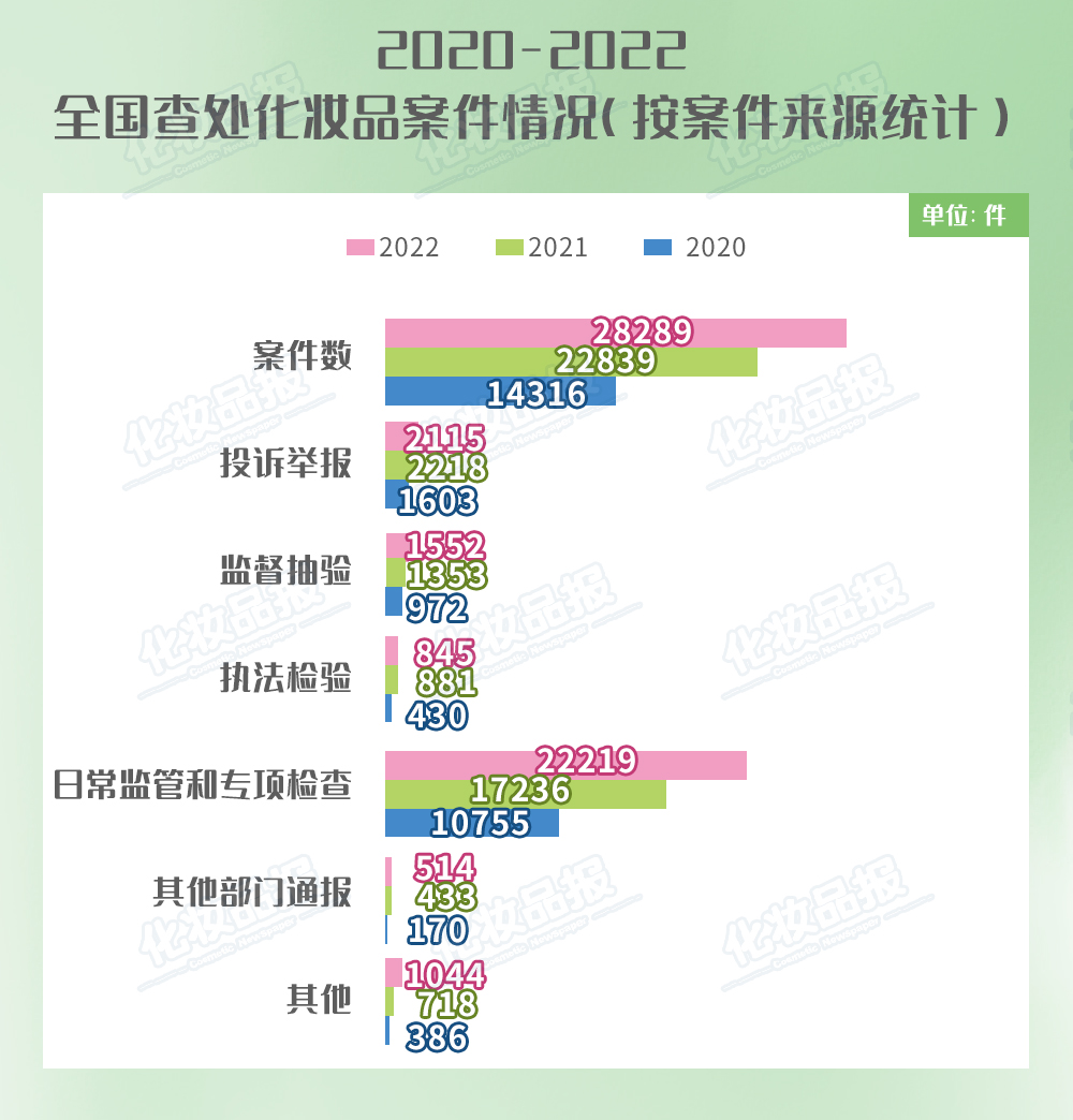 化妆品备案_05.jpg