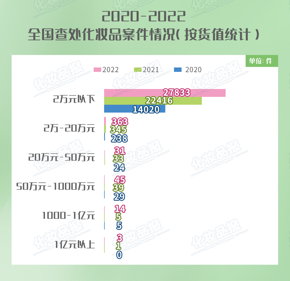 化妆品备案_04.jpg