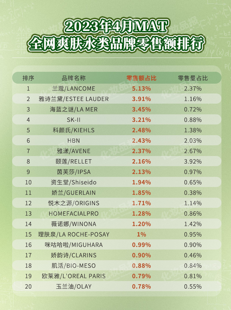 5月爽肤水_02.jpg
