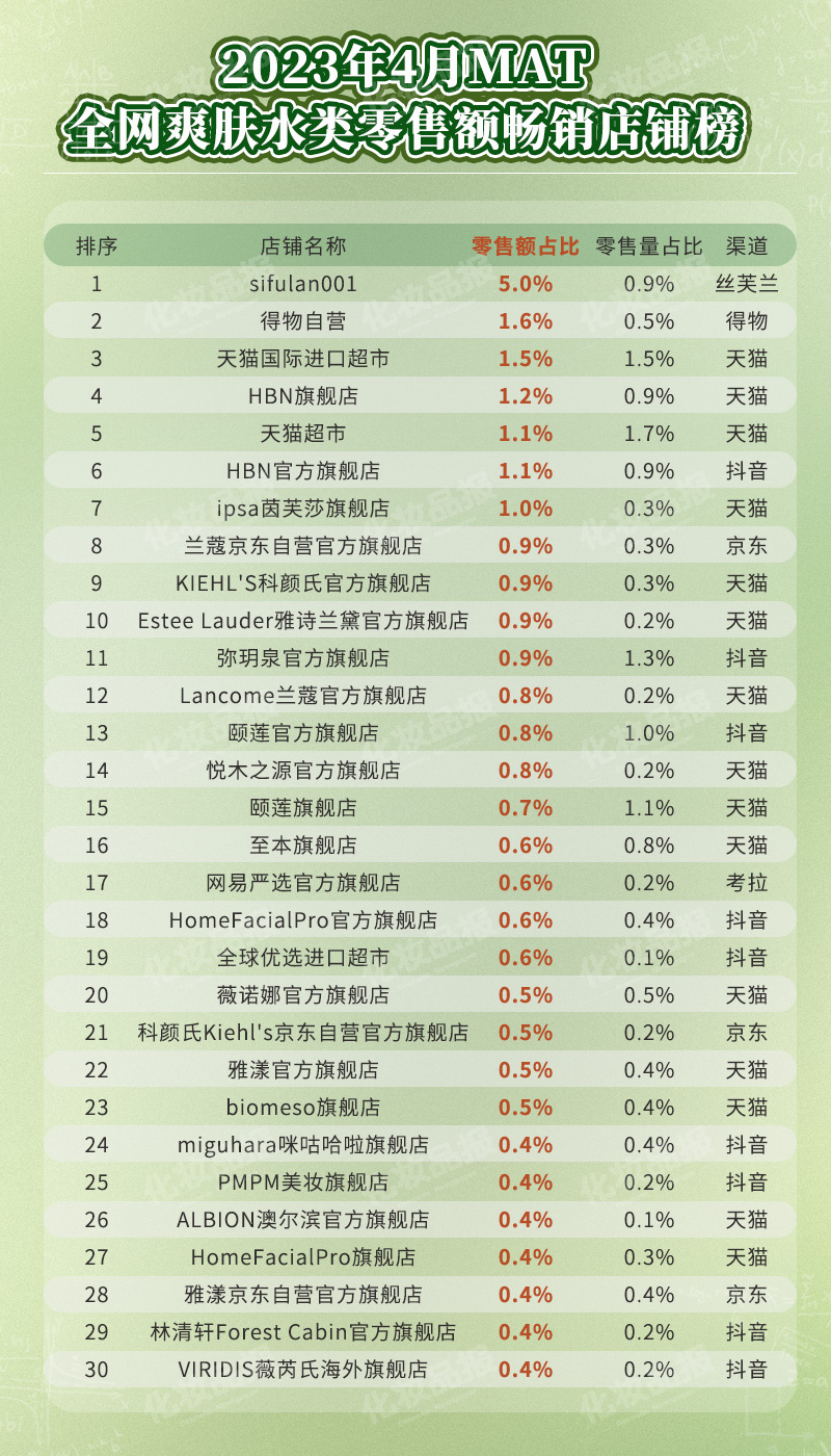 5月爽肤水_03.jpg