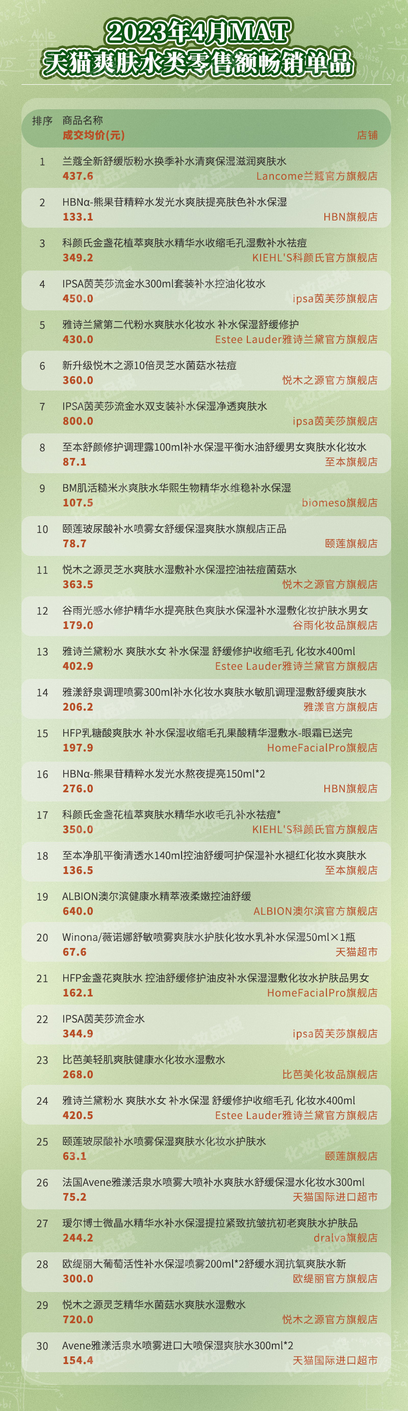 5月爽肤水_04.jpg