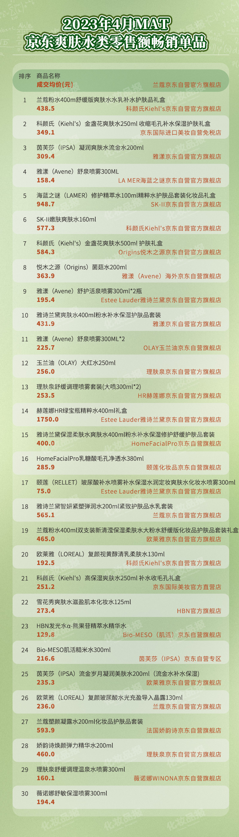 5月爽肤水_05.jpg