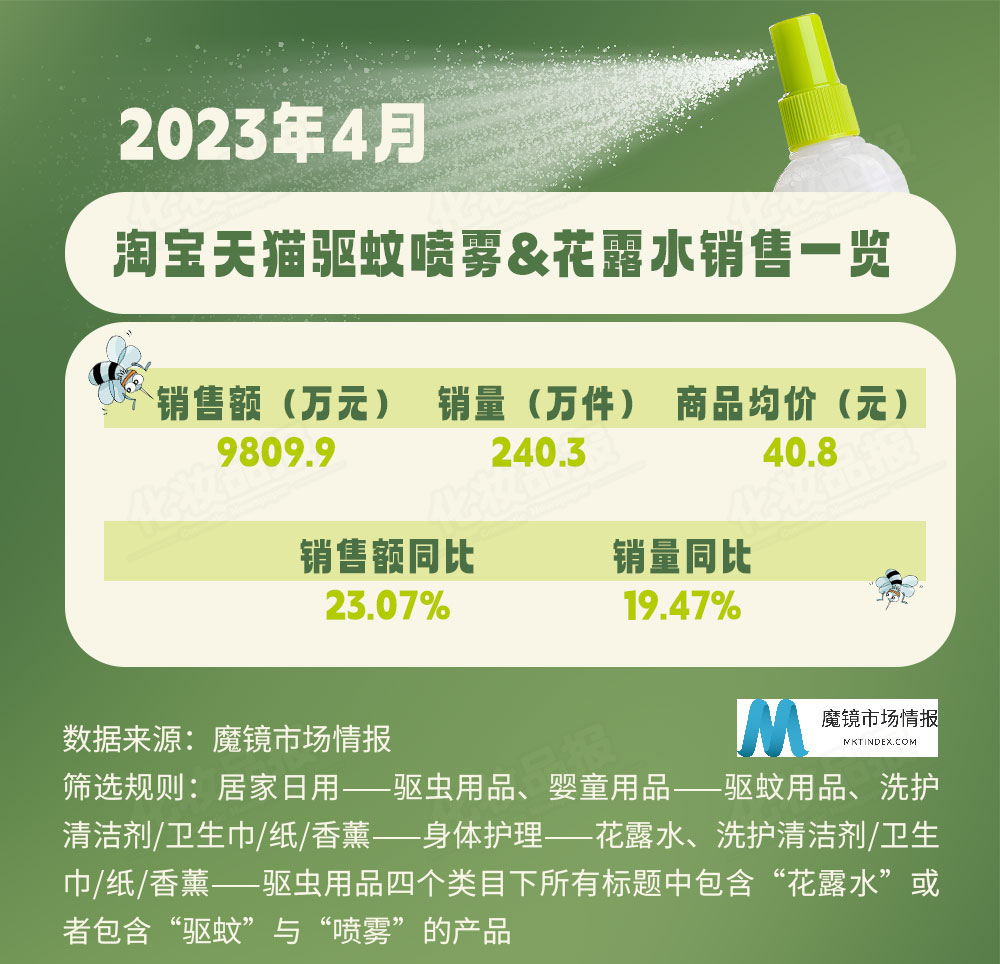 612驱蚊_01.jpg