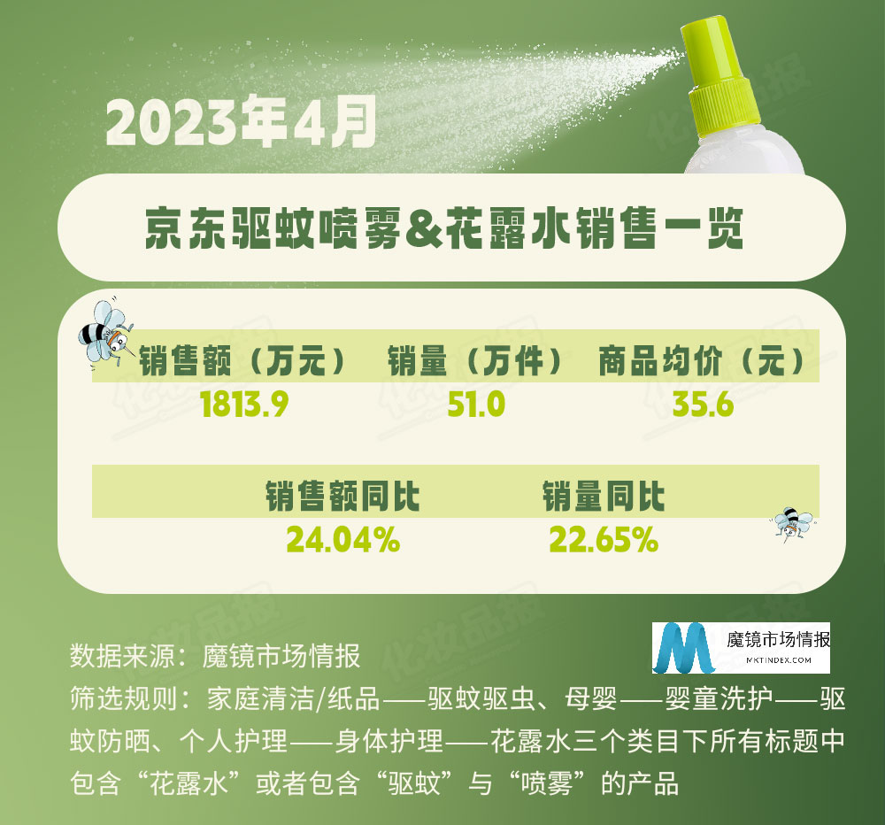 612驱蚊_02.jpg