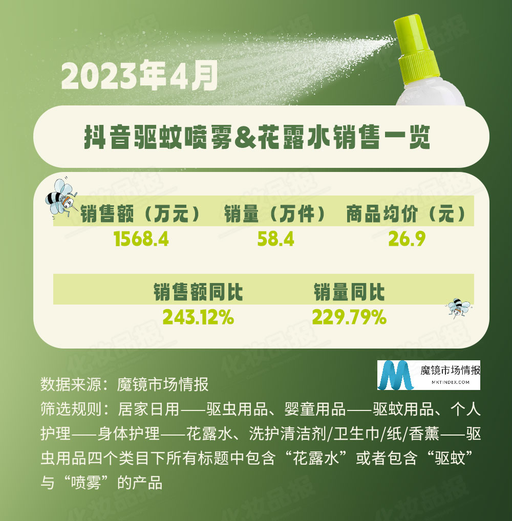 612驱蚊_03.jpg