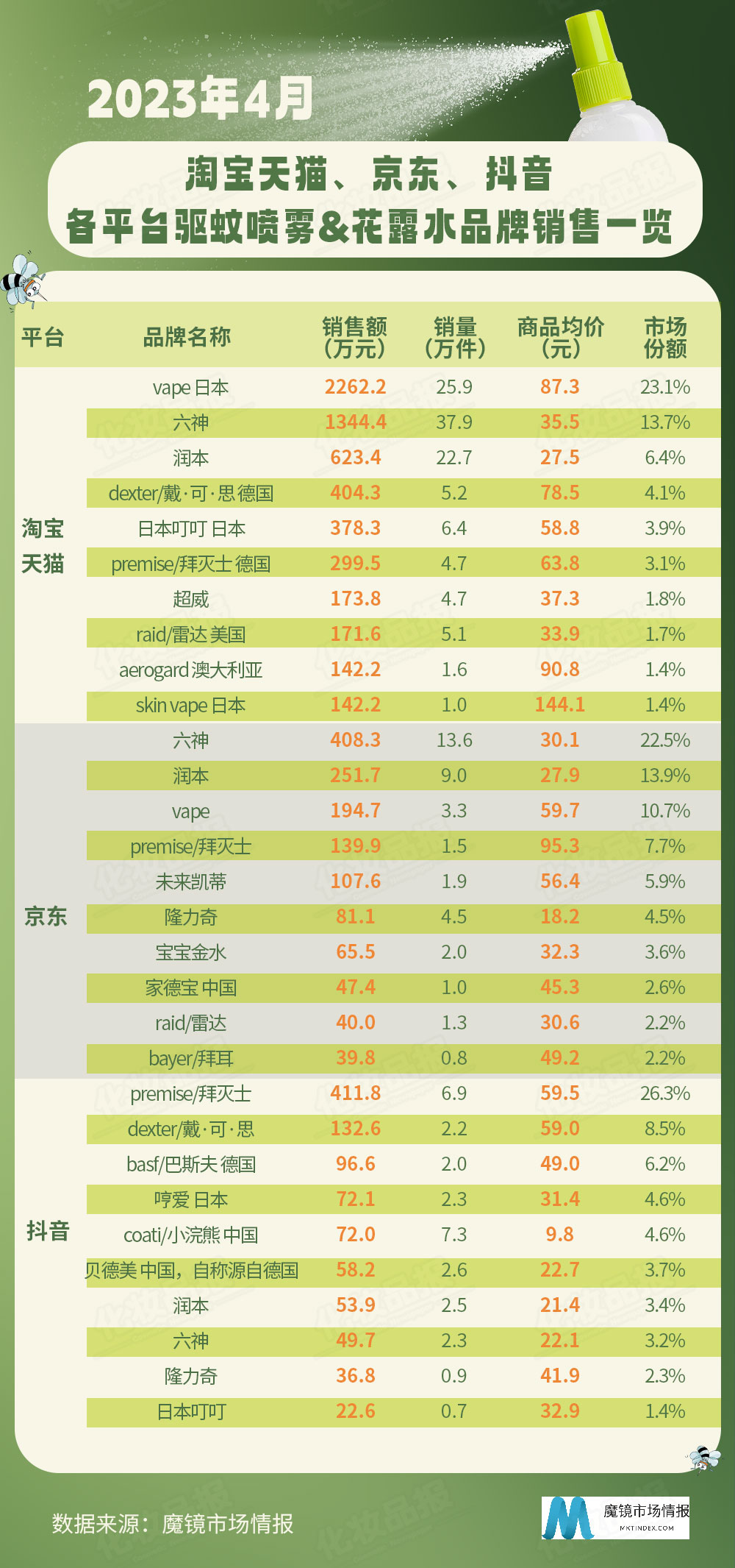 612驱蚊_04.jpg