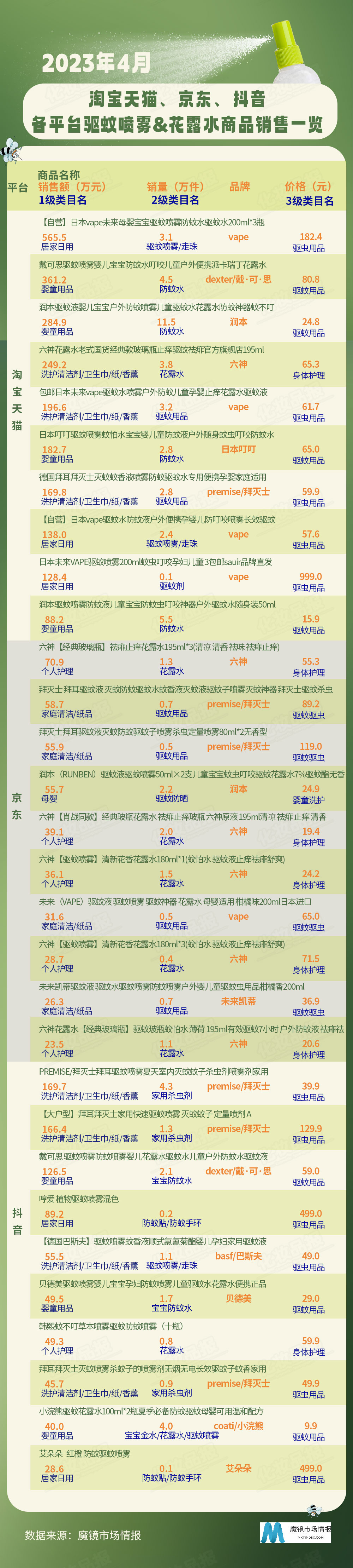 612驱蚊_05.jpg