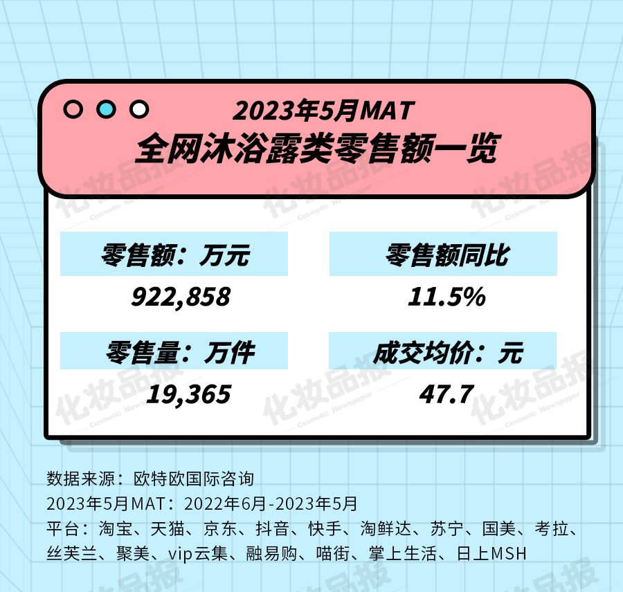 0619数据_01.jpg