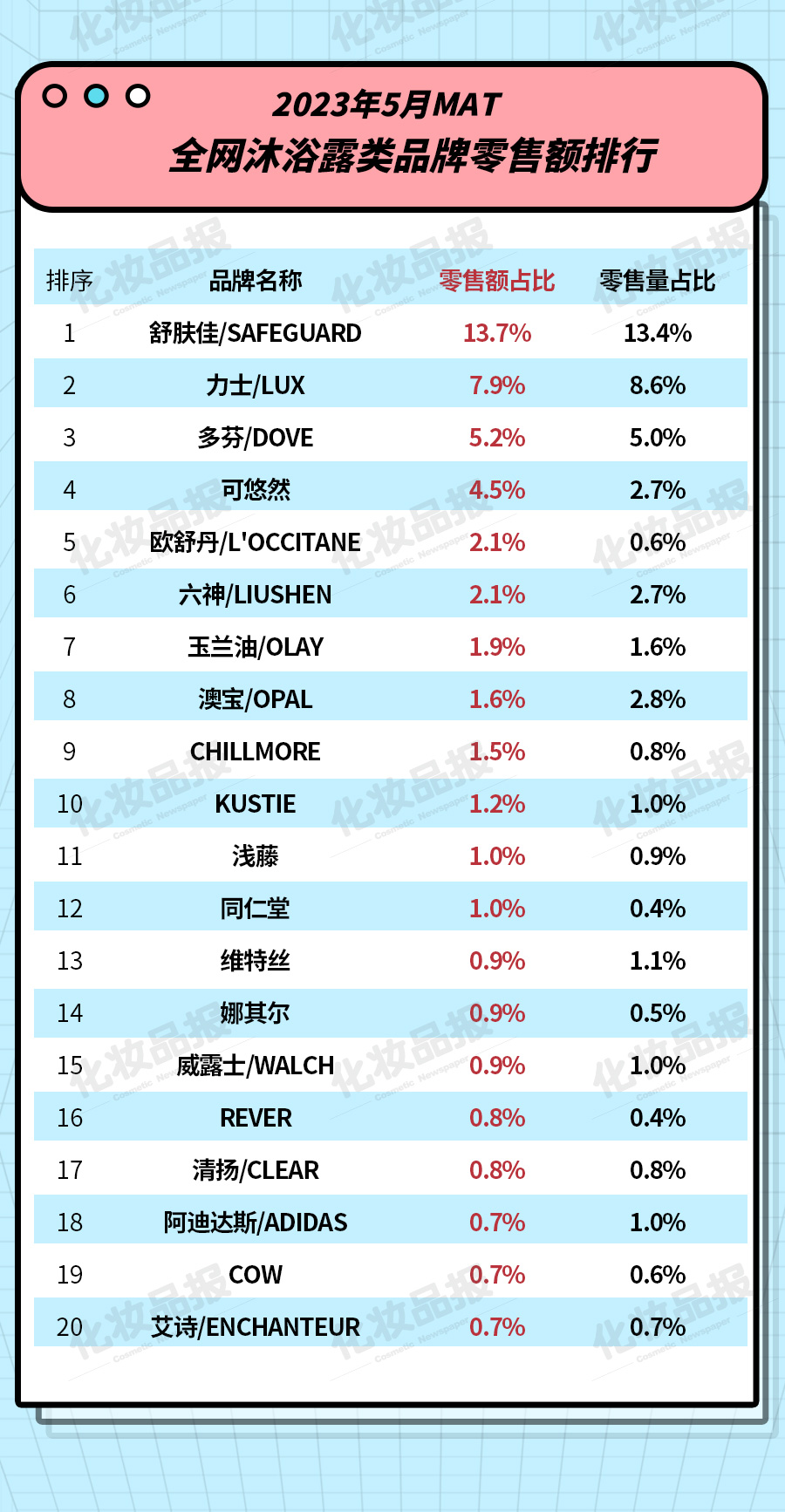 0619数据_02.jpg