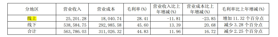 图2.png