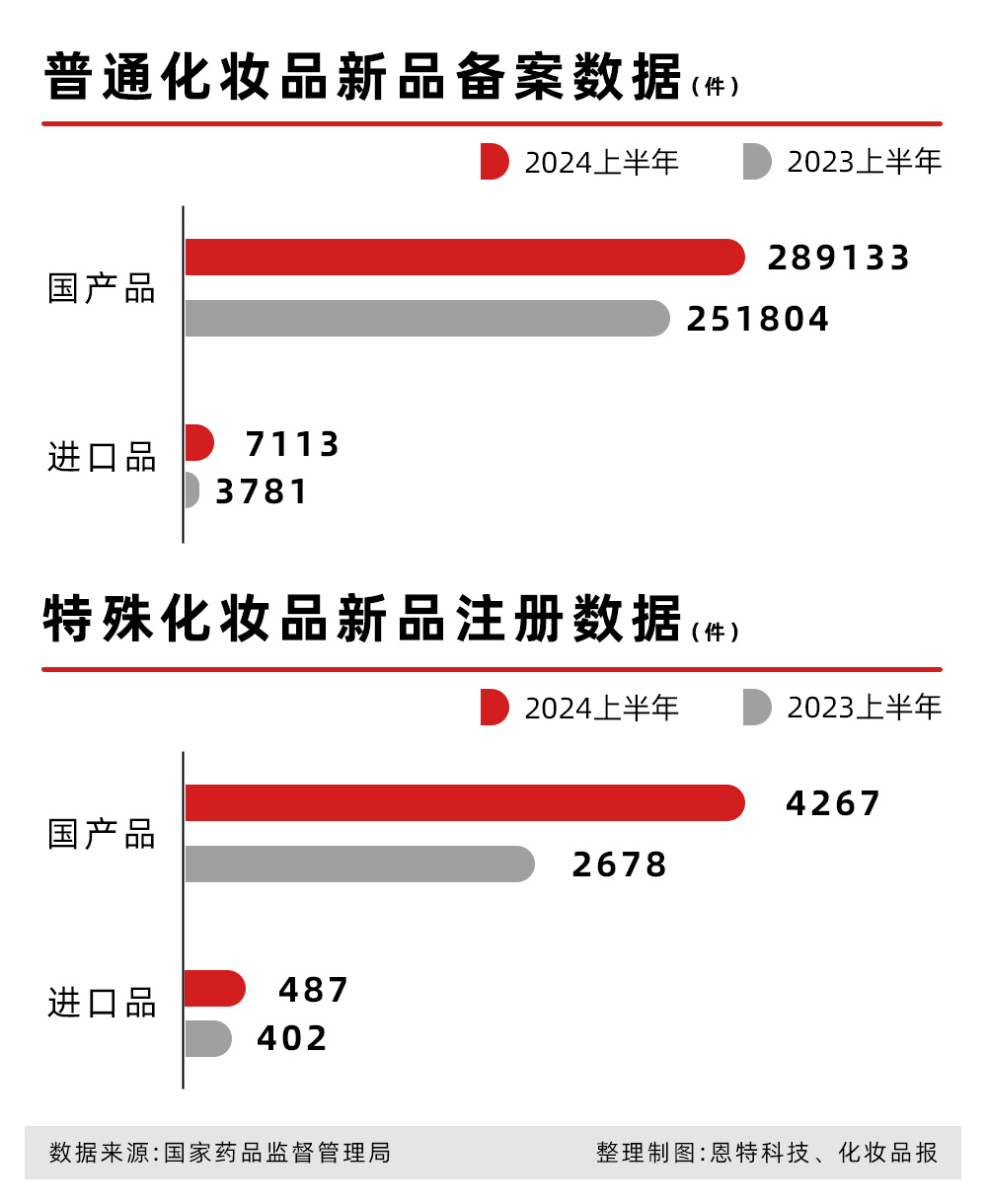 化妆品备案_01.jpg