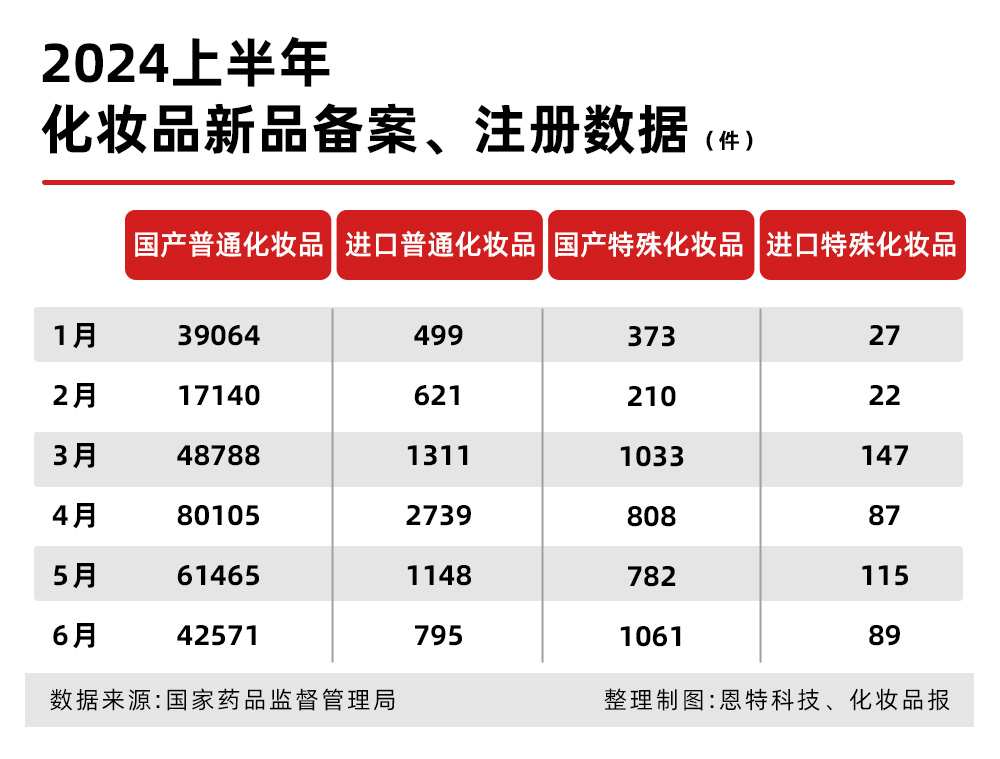 化妆品备案_02.jpg