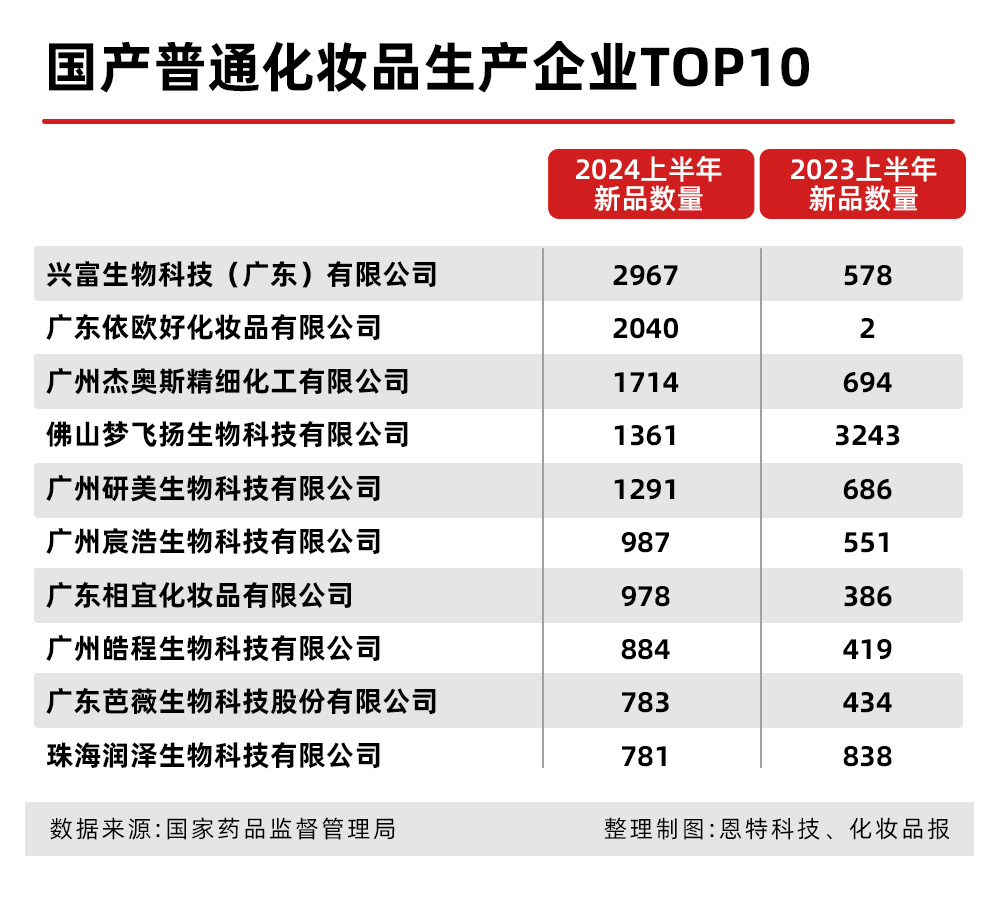 化妆品备案_03.jpg