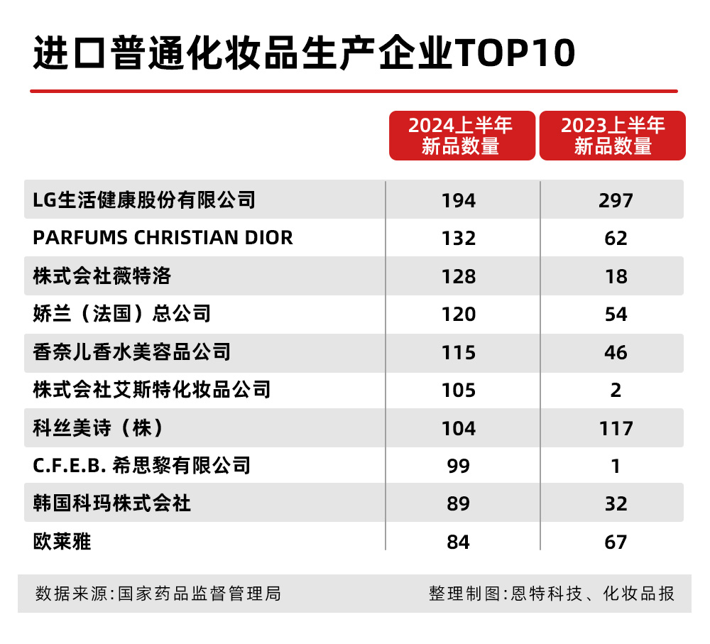 化妆品备案_04.jpg