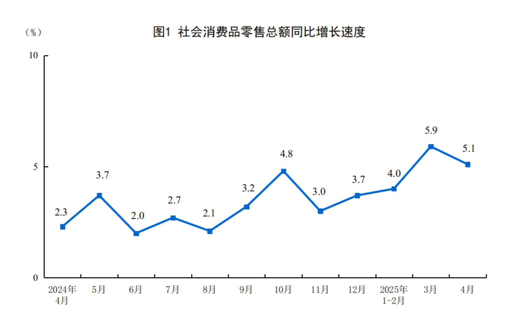 图1.png