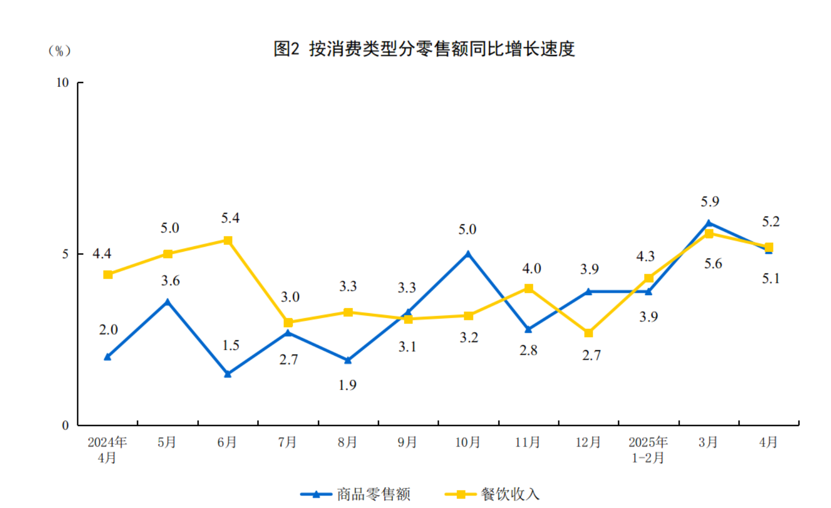 图4.png